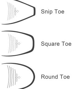Circle G by Corral Western Leather Boot LD Sand Outlet